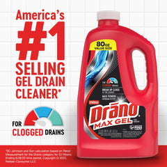 Uso de Drano Max Gel vertido lentamente en un fregadero para eliminar grasa