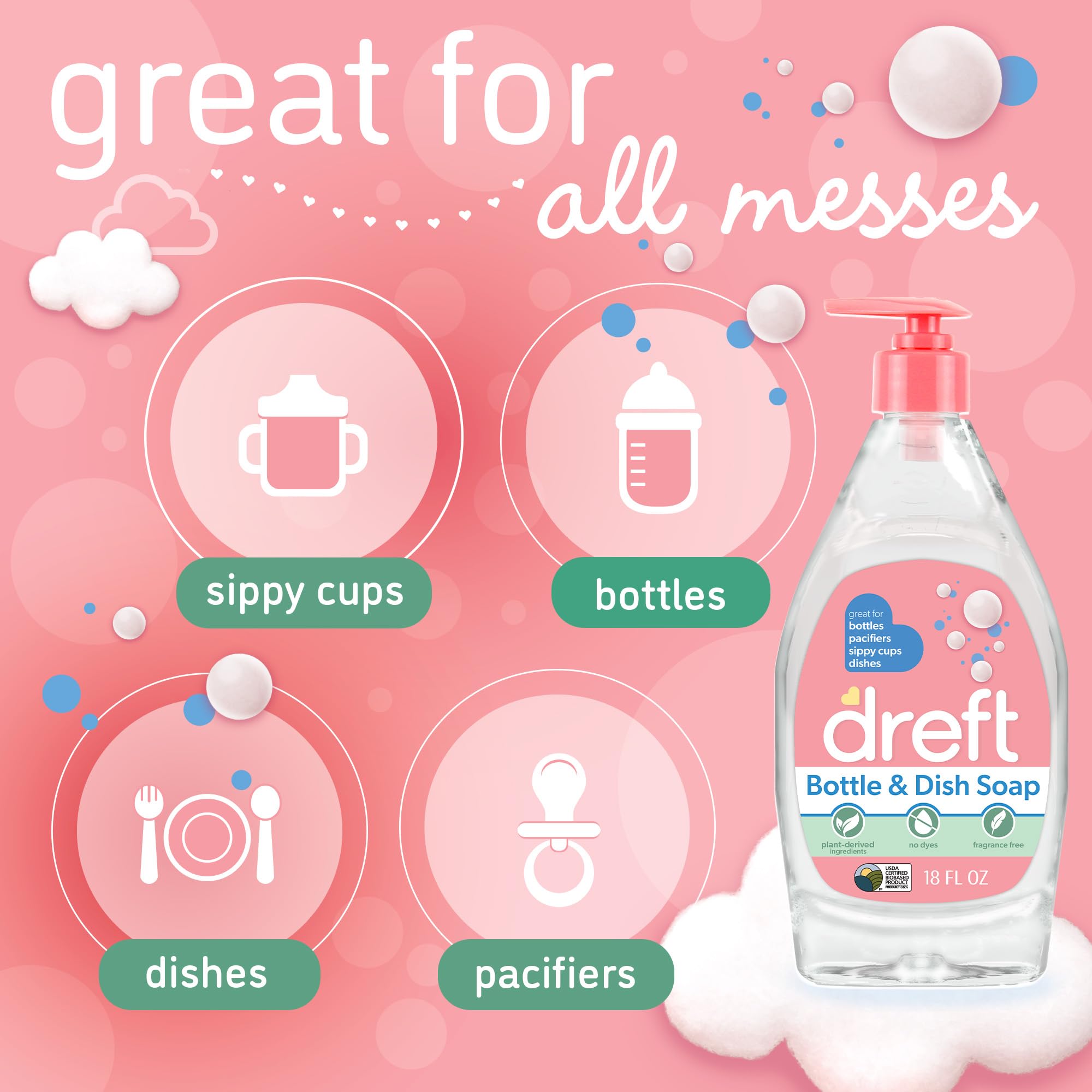 Dreft junto a manos y biberón para mostrar tamaño y control