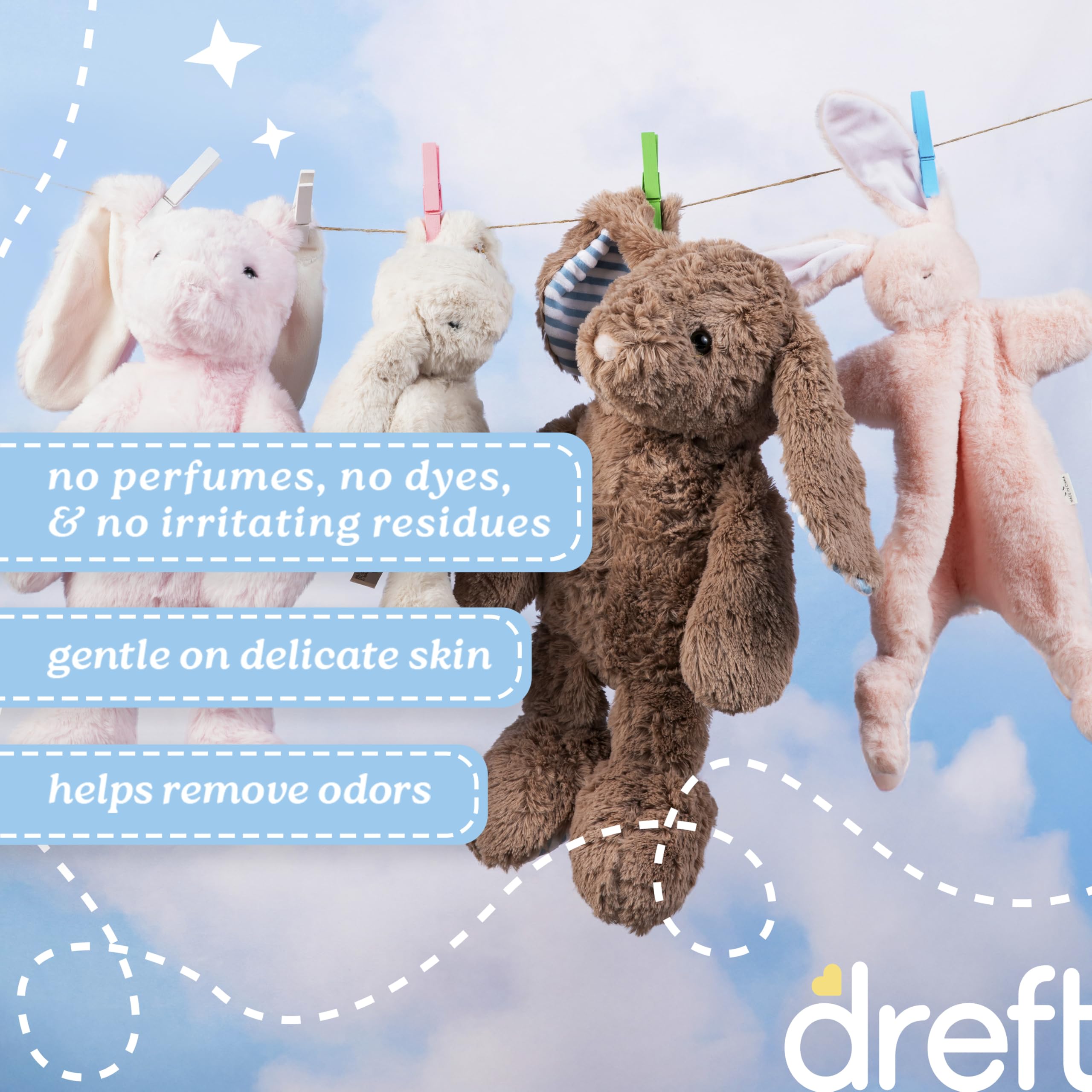 Dreft uso en lavadora demostrando compatibilidad y fácil dosificación