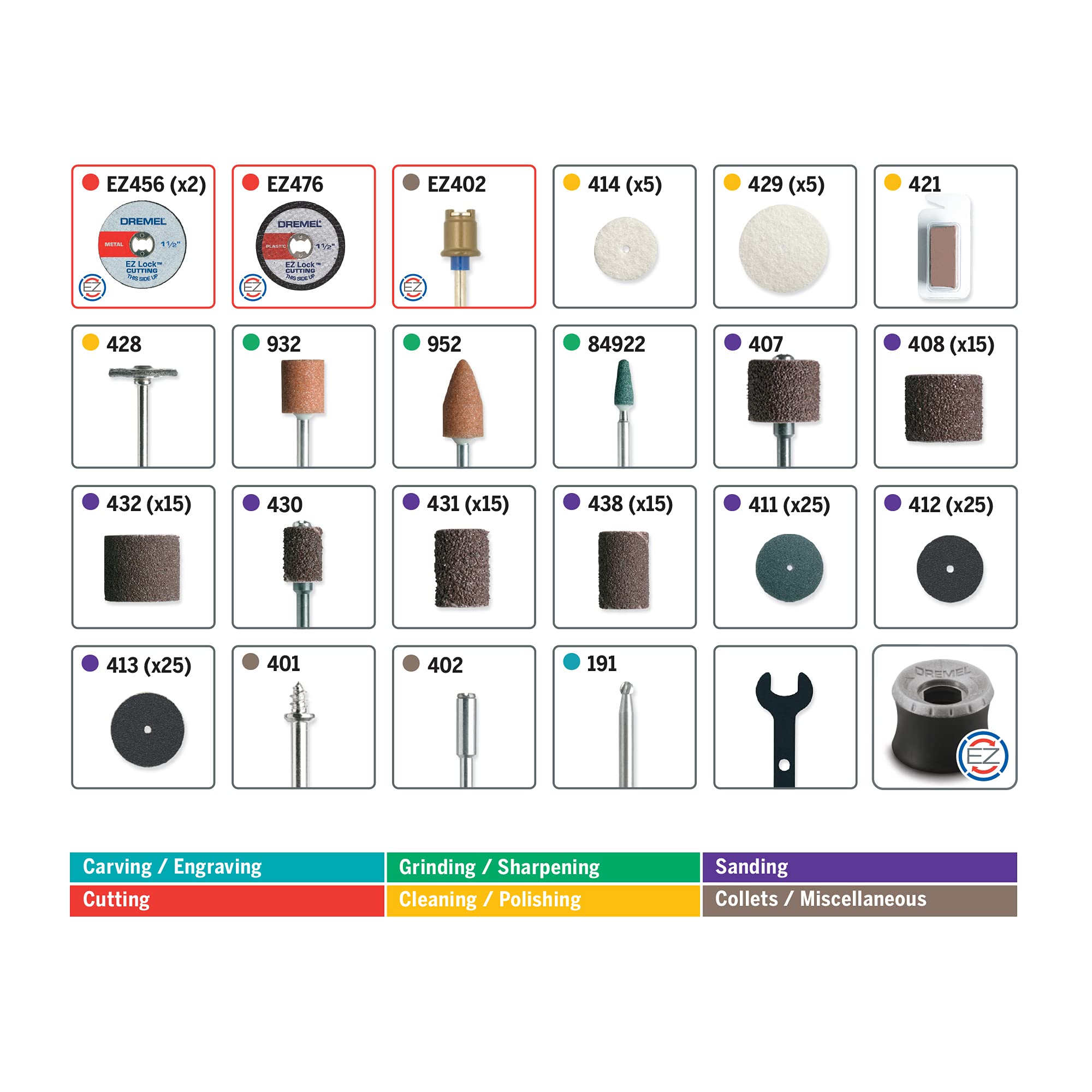Dremel bandas y discos de lija mostrando variedad para distintos granos
