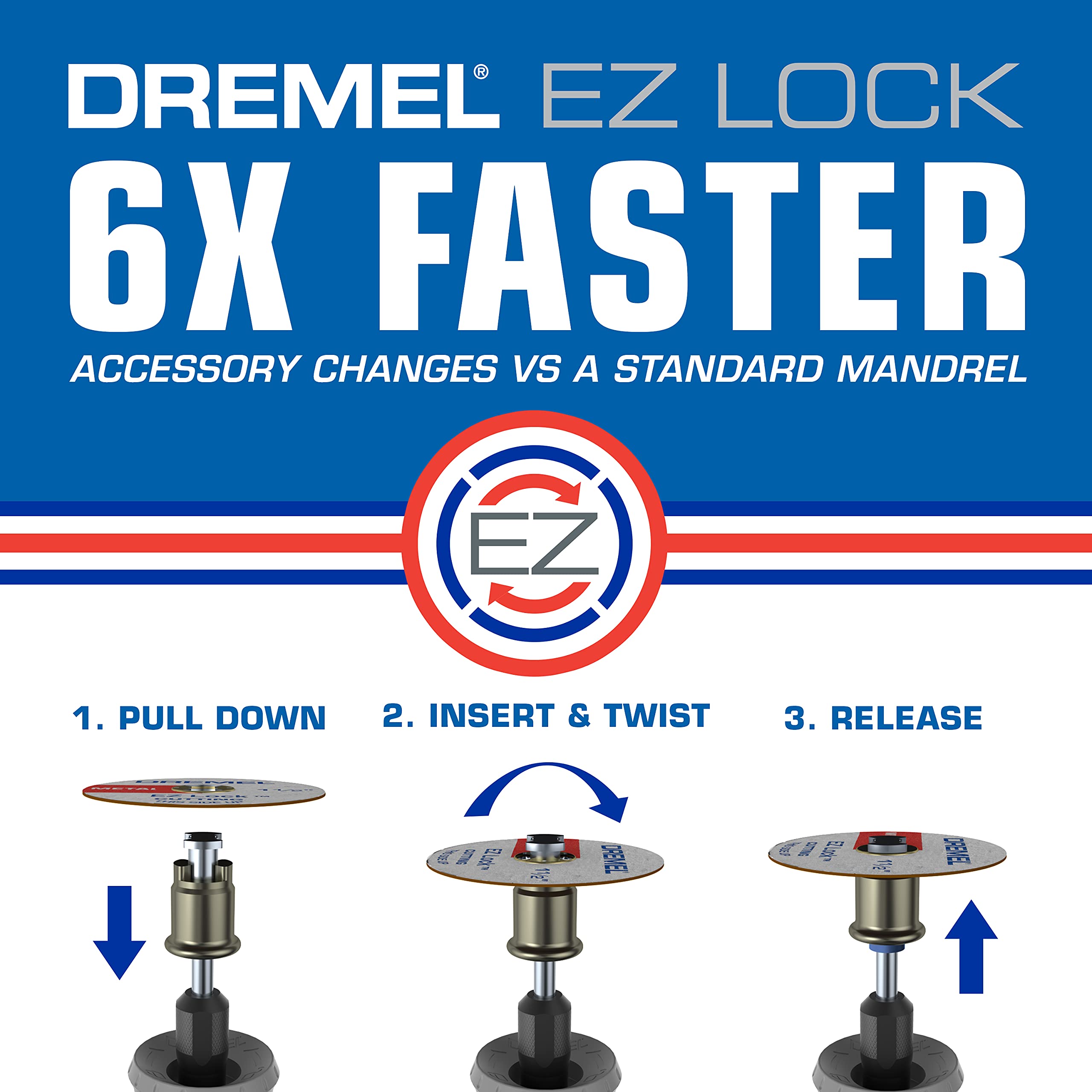 Dremel primer plano del disco EZ456 con refuerzo de fibra para mayor durabilidad
