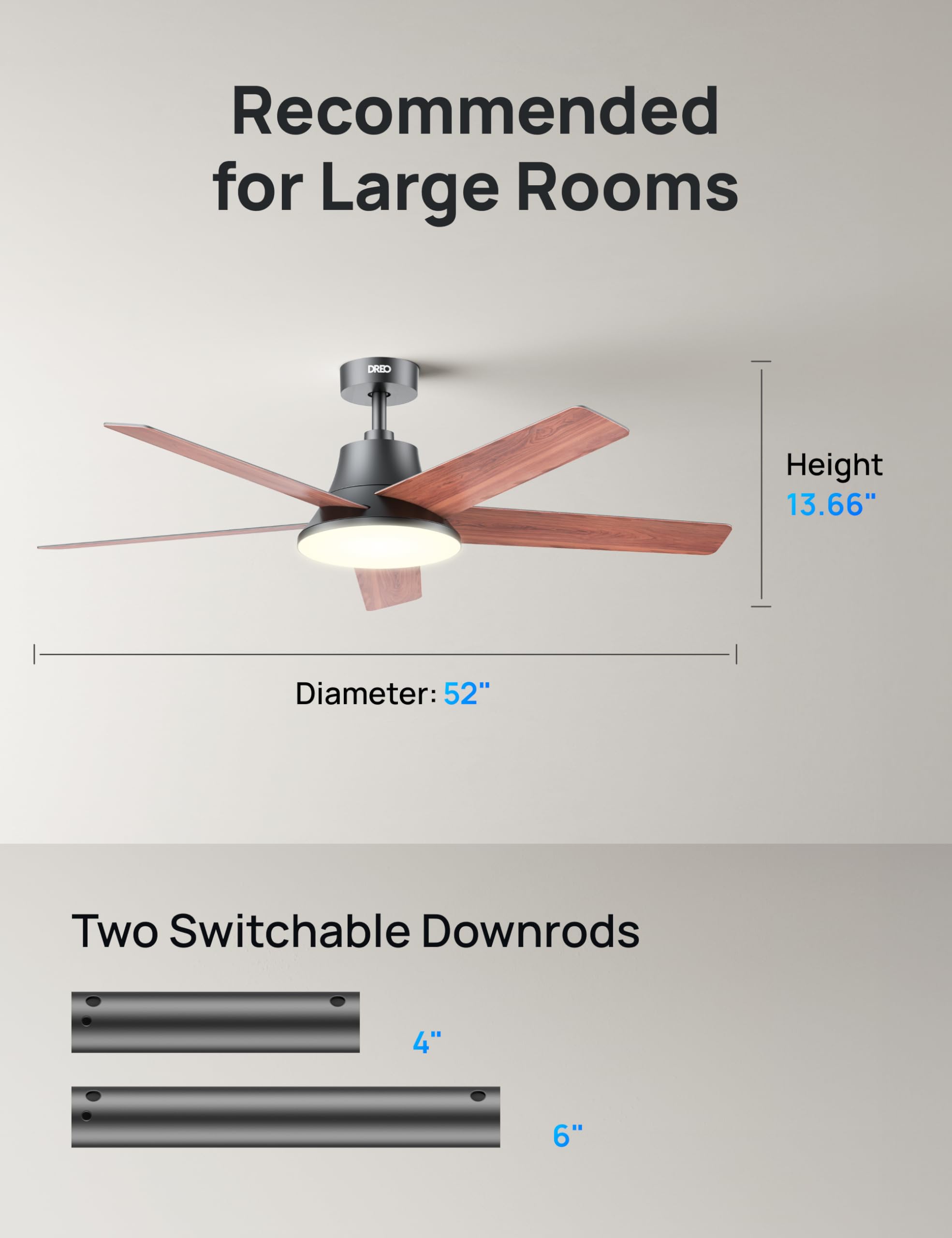 DREO comparación de tamaño muestra cobertura de la habitación