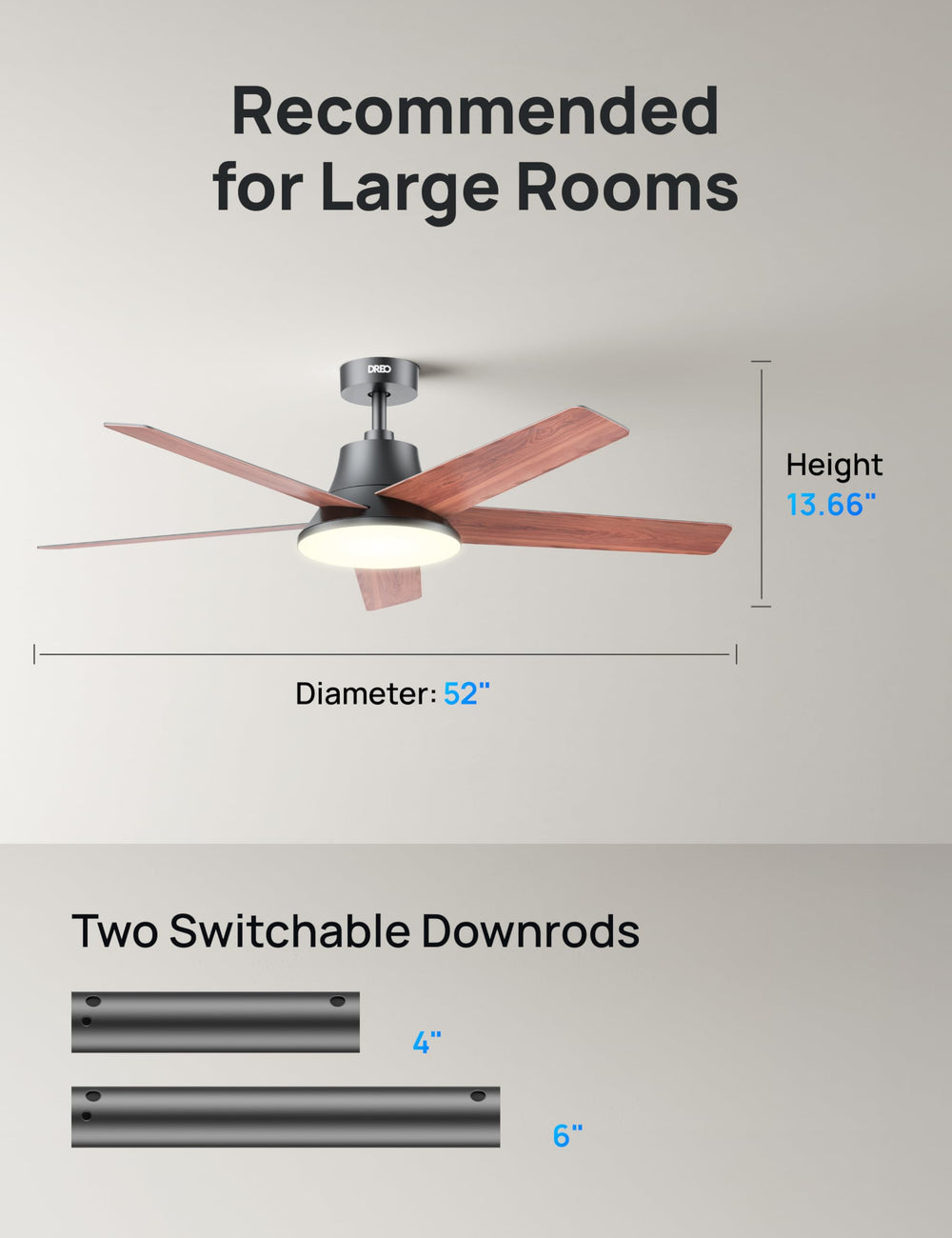 DREO comparación de tamaño muestra cobertura de la habitación