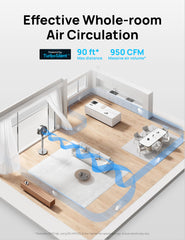 DREO ventilador en dormitorio emitiendo aire silencioso ideal para noches tranquilas
