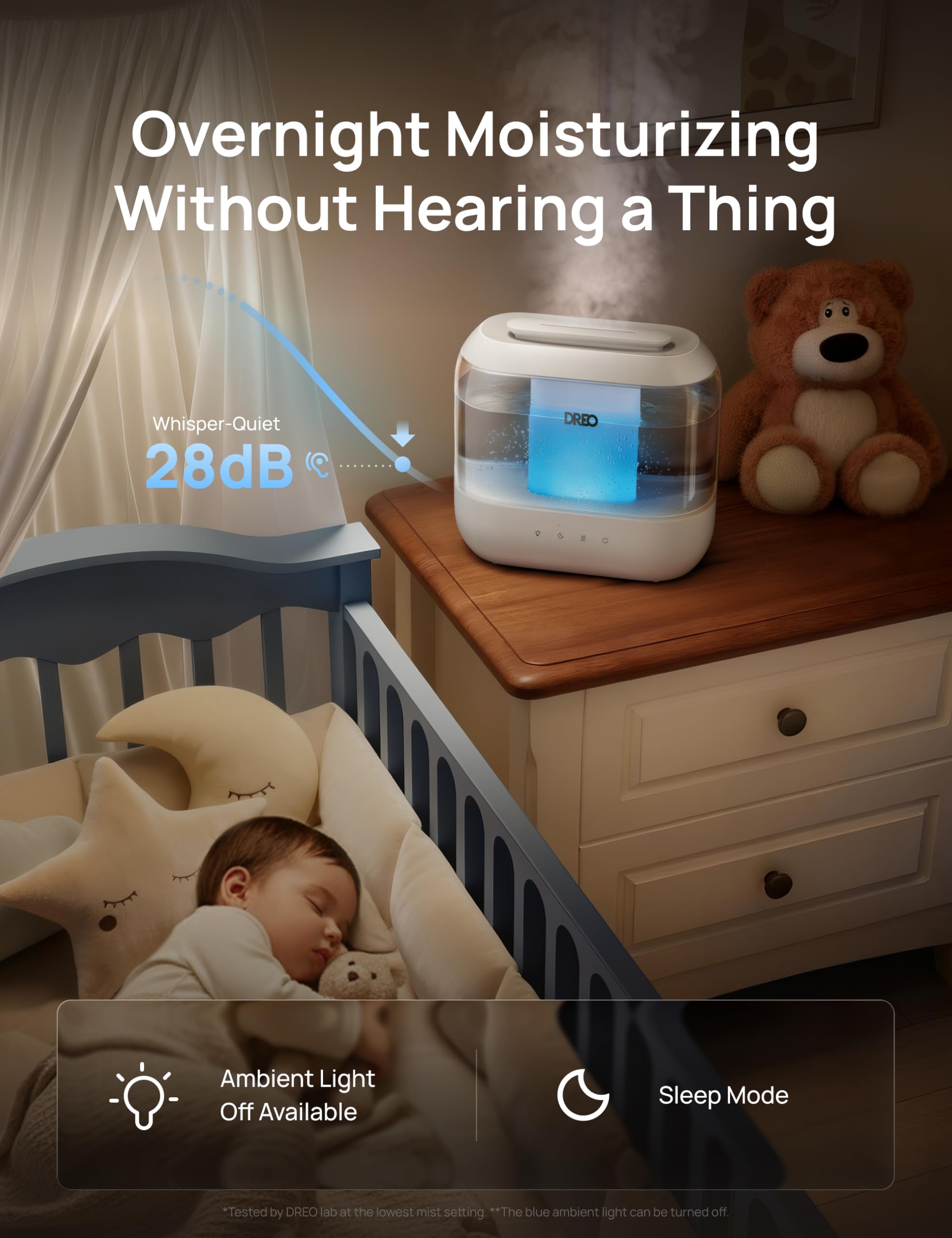 DREO HM311 niebla ultrafina de 5μm para distribución homogénea sin mojar superficies
