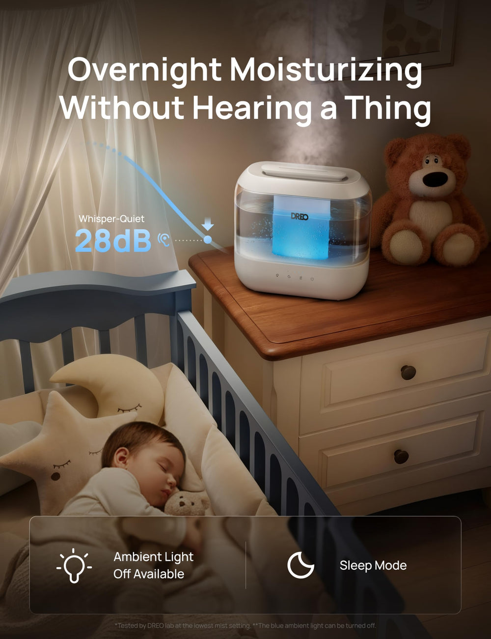DREO HM311 niebla ultrafina de 5μm para distribución homogénea sin mojar superficies