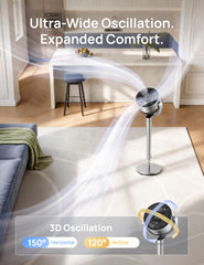 DREO TurboPoly 704S en dormitorio entregando aire silencioso para dormir