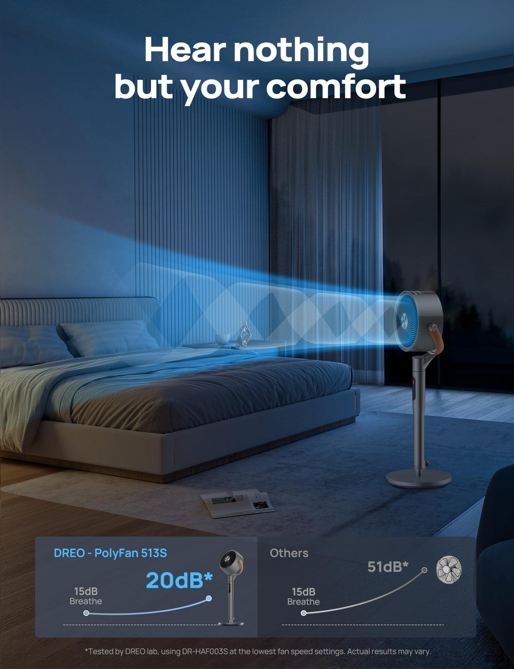 DREO ventilador base y conectores mostrando estabilidad y conexión Wi‑Fi segura