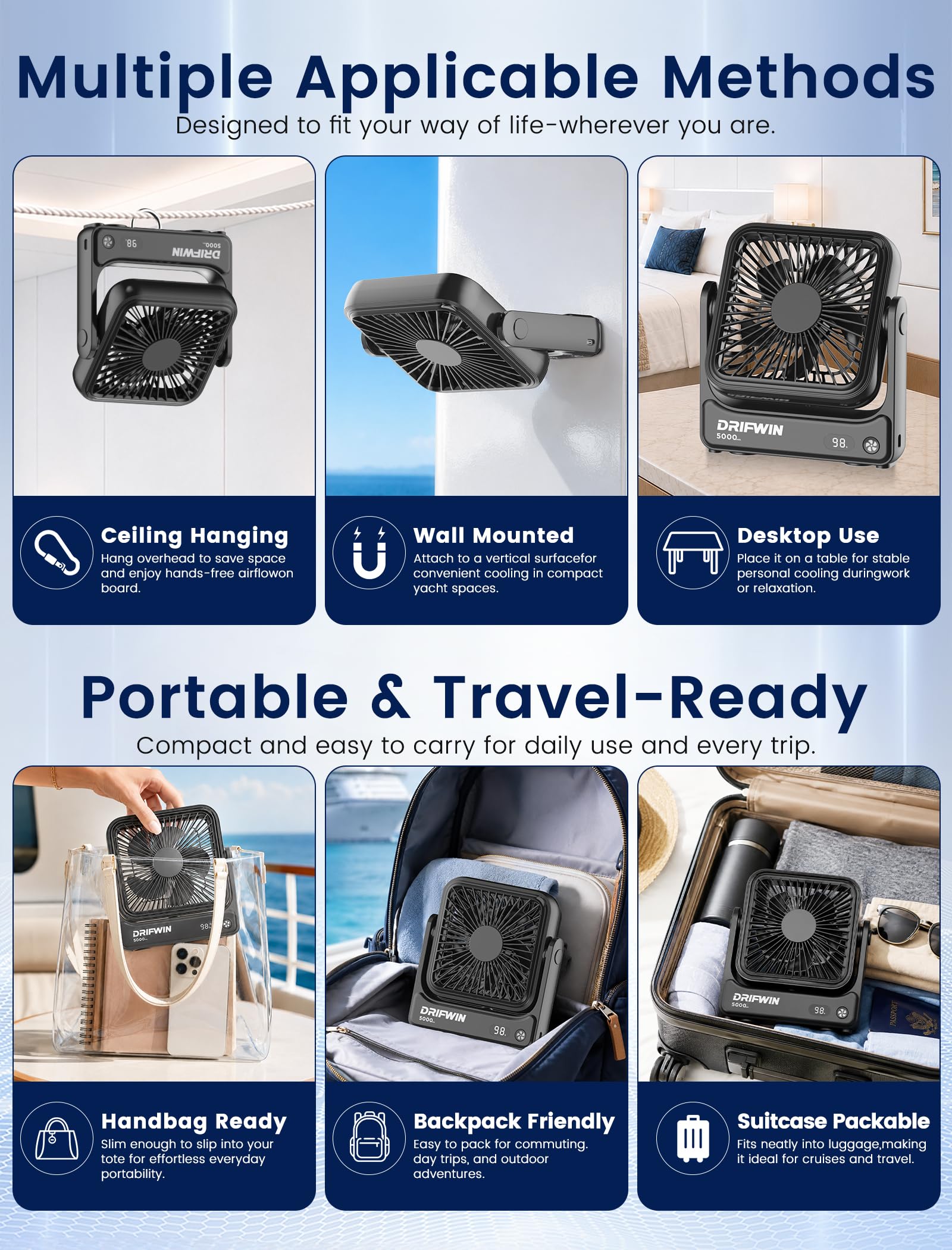 DRIFWIN pack de dos en maleta listo para viajar y compartir comodidad