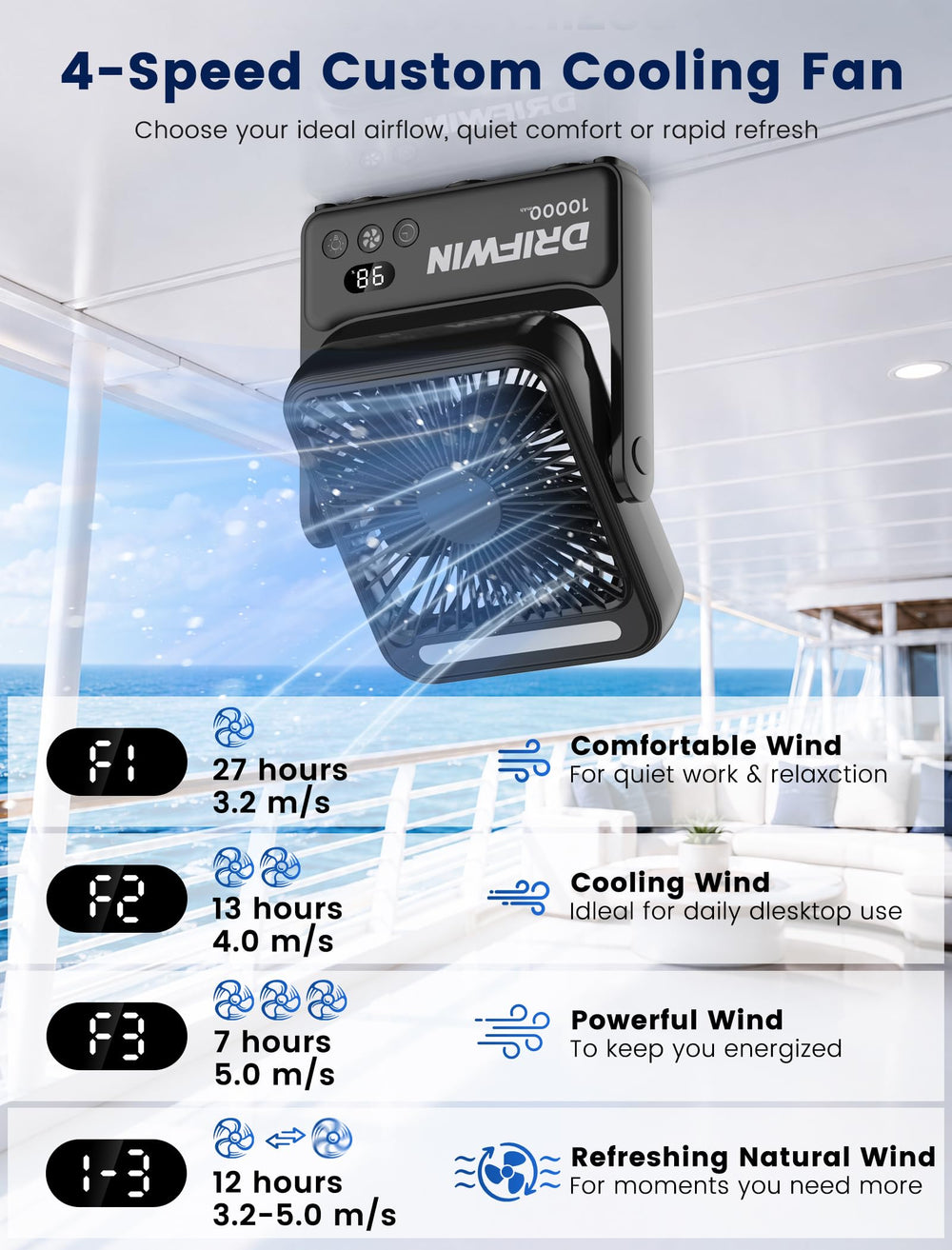 DRIFWIN ventilador en mano para comparar tamaño y portabilidad en viaje