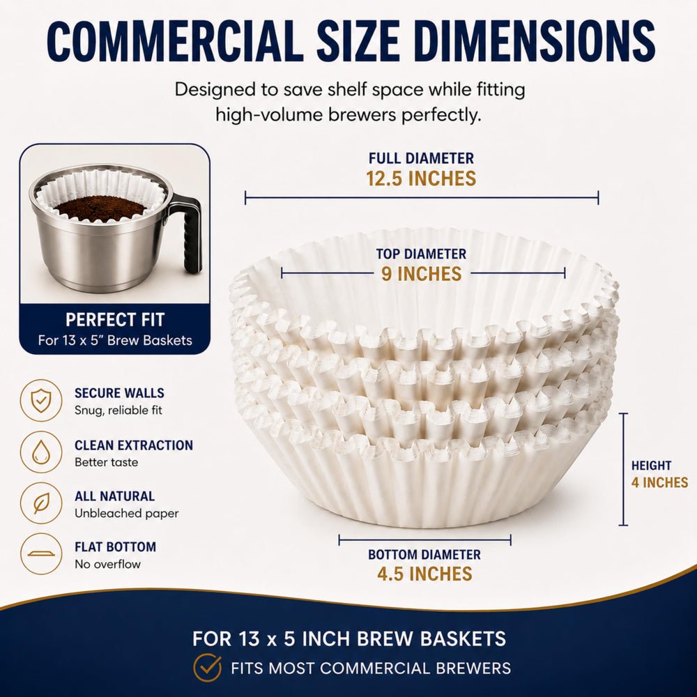 DRINK KATY'S filtro colocado en cesta de 13x5 en cafetera comercial, ajuste seguro