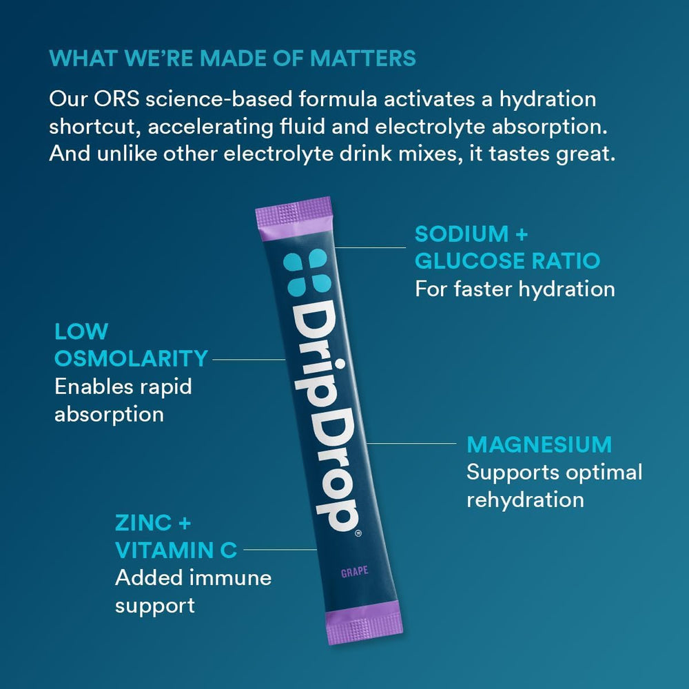 DripDrop comparación de tamaño con botella portable para escala