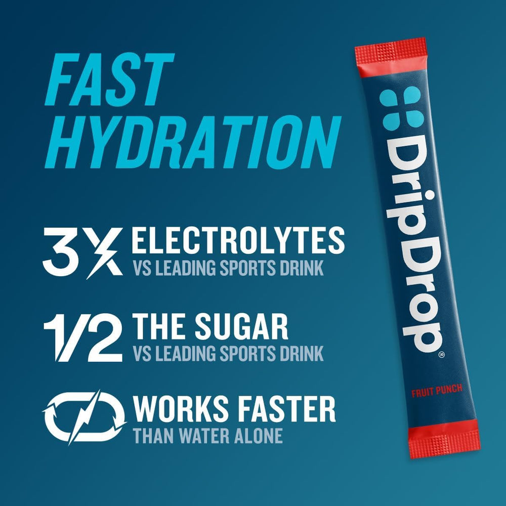 DripDrop tamaño del sobre en mano para visualizar portabilidad