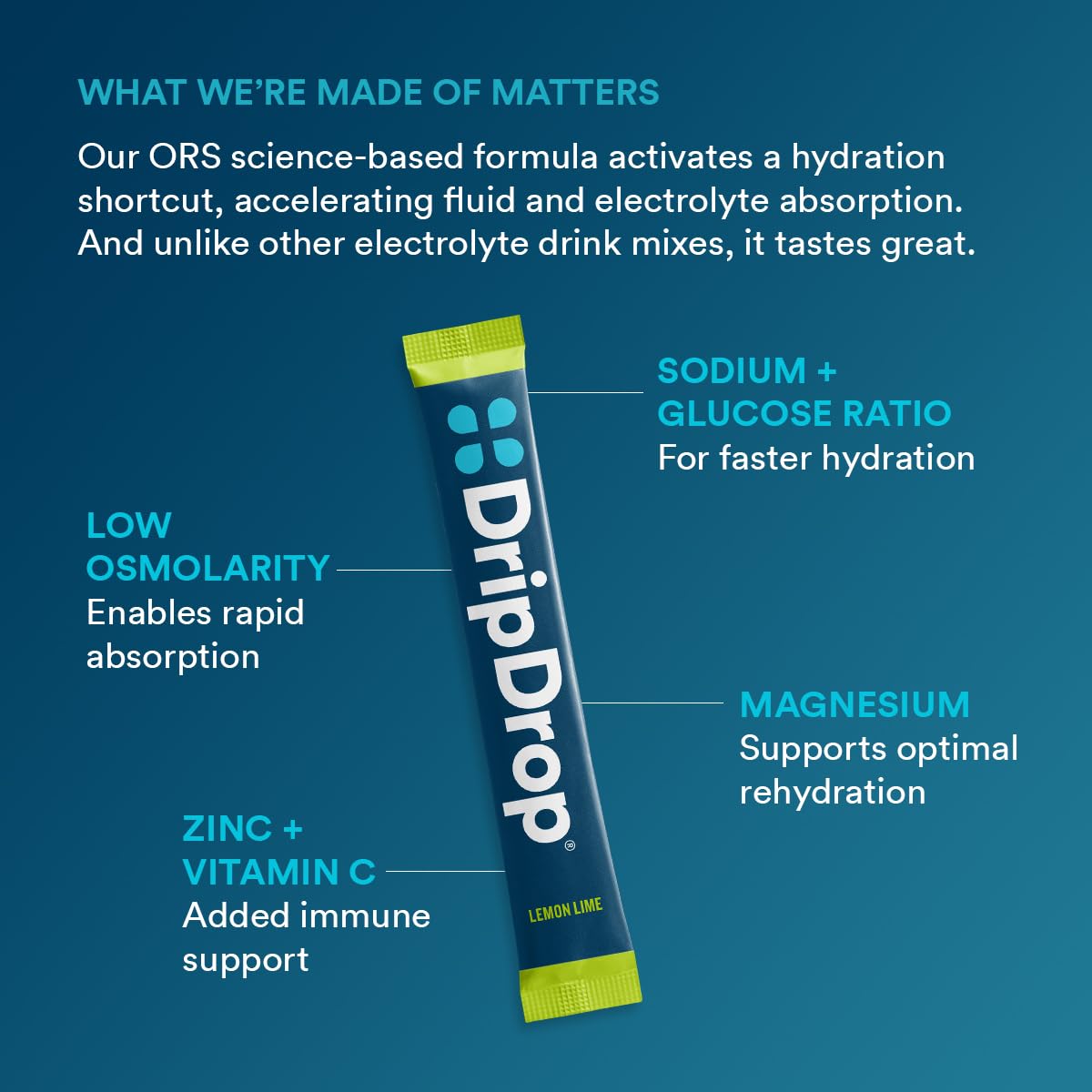 DripDrop bebida mezclada en vaso, hidratación rápida y refrescante en minutos
