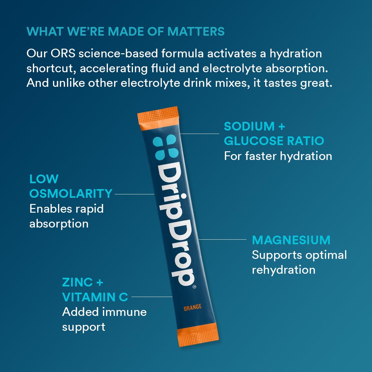 DripDrop polvo disolviéndose en vaso de agua para rehidratación eficaz