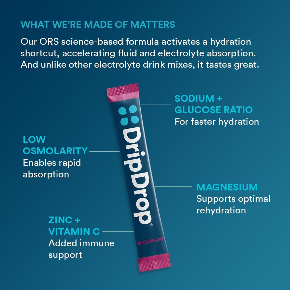 DripDrop polvo en primer plano, textura fina facilita disolución