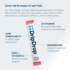 Persona sosteniendo un sobre DripDrop Watermelon antes de verter en agua, práctico en movimiento