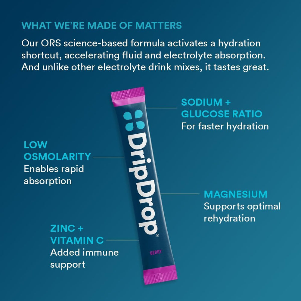 DripDrop sobre en mano para comparar tamaño y facilidad de transporte
