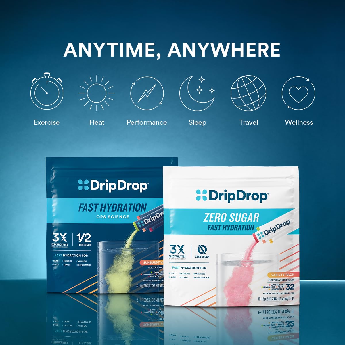 DripDrop selección de sobres y sabores desplegados sobre mesa