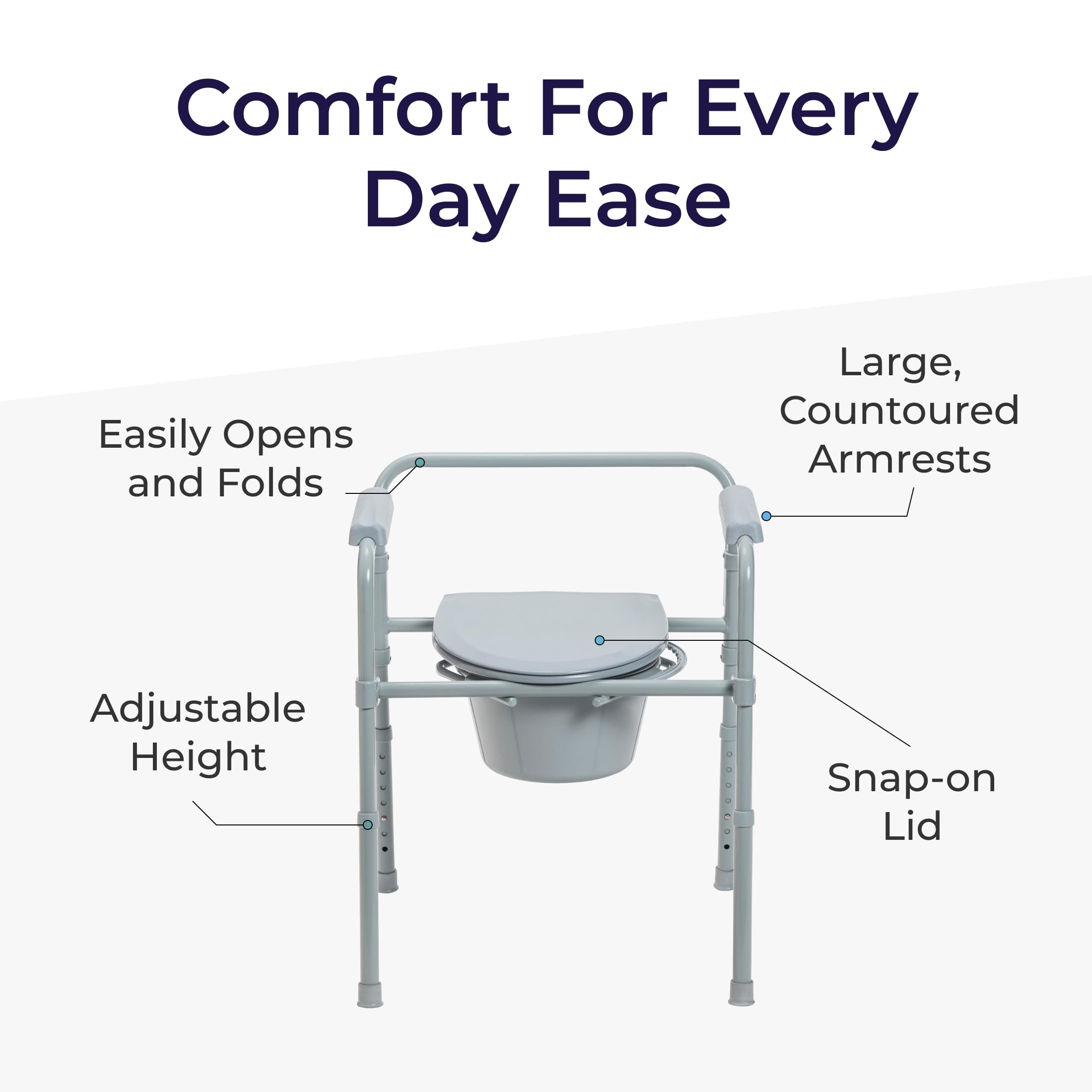 Drive Medical commode plegada ocupando poco espacio para transporte