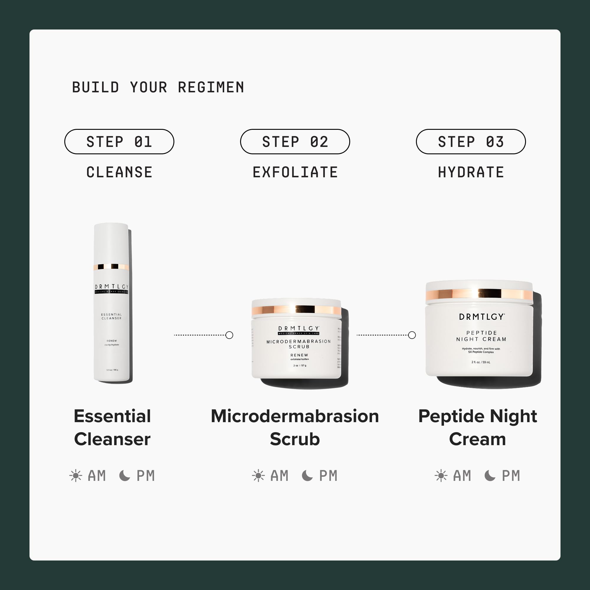 DRMTLGY botella abierta y producto listo para aplicar con facilidad
