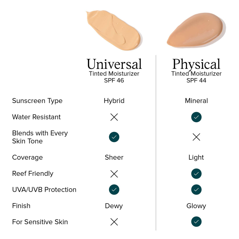 DRMTLGY ingredientes clave en imagen con texto sobre vitamina E y protección