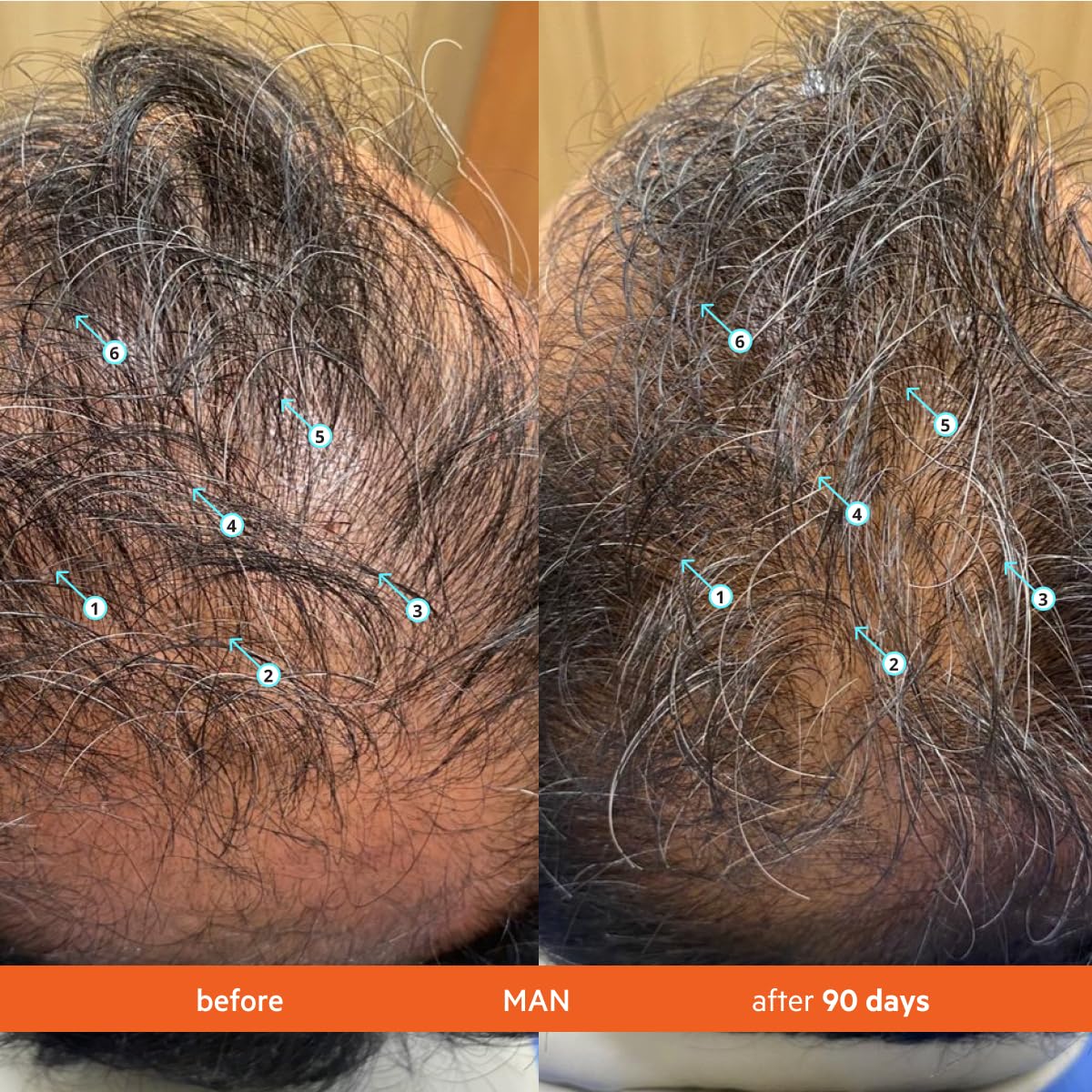 ds labs producto junto a una regla para comparar tamaño práctico