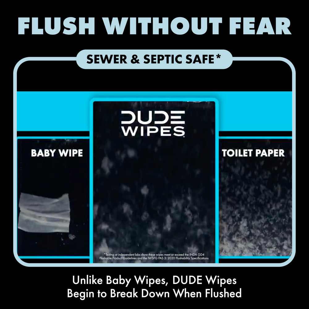 DUDE Wipes comparación de tamaño junto a rollo de papel indicando mayor cobertura