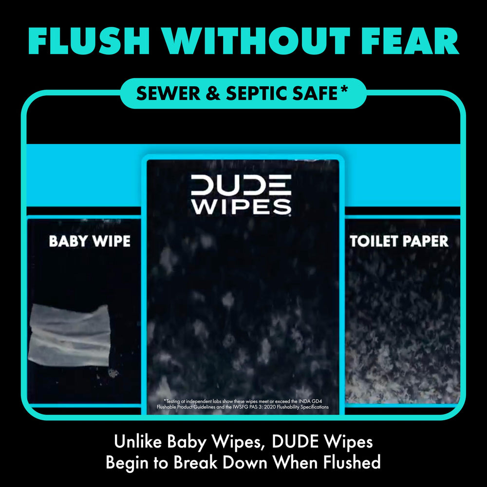 DUDE Wipes comparación de tamaño ilustrando toallita extra grande