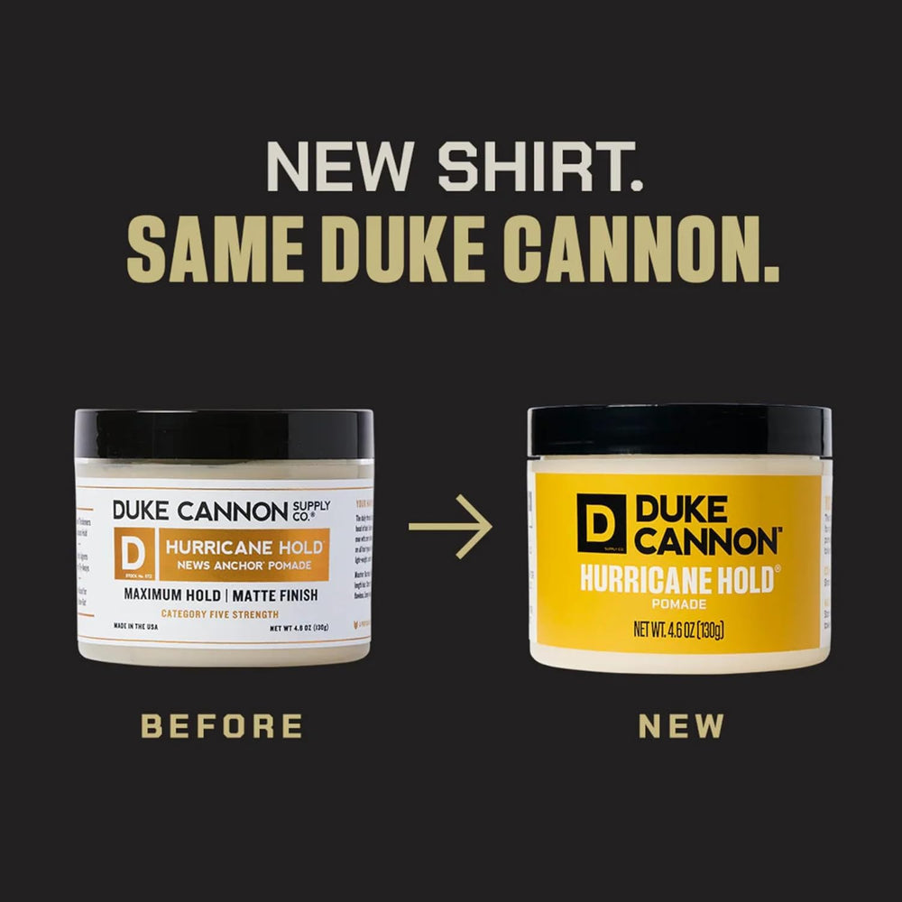 Duke Cannon pomada junto a una regla para comparar su tamaño
