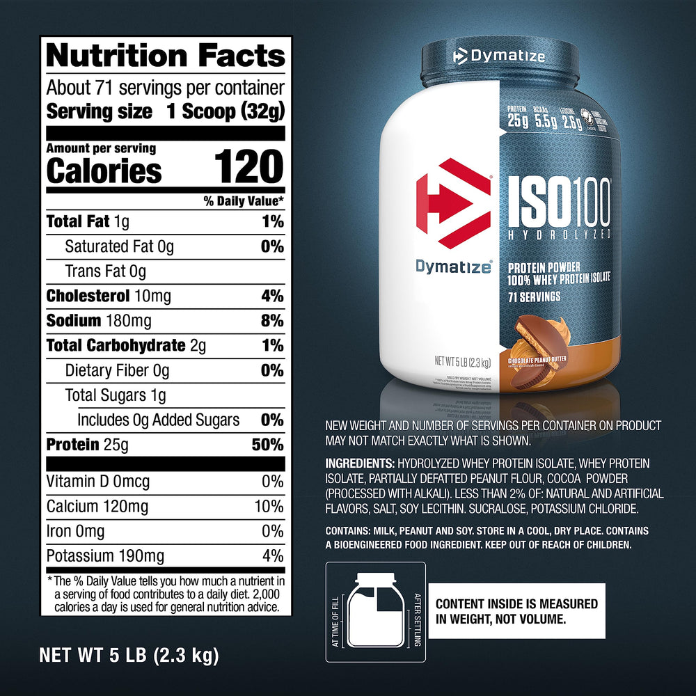 Dymatize etiqueta nutricional ampliada mostrando macros por porción