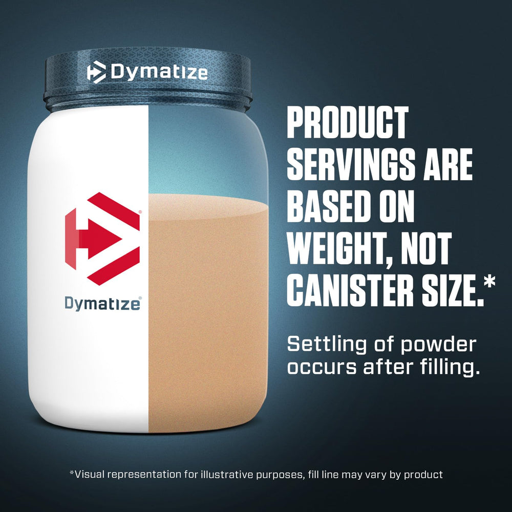 Dymatize ingredientes y polvo esparcido resaltando pureza y filtración