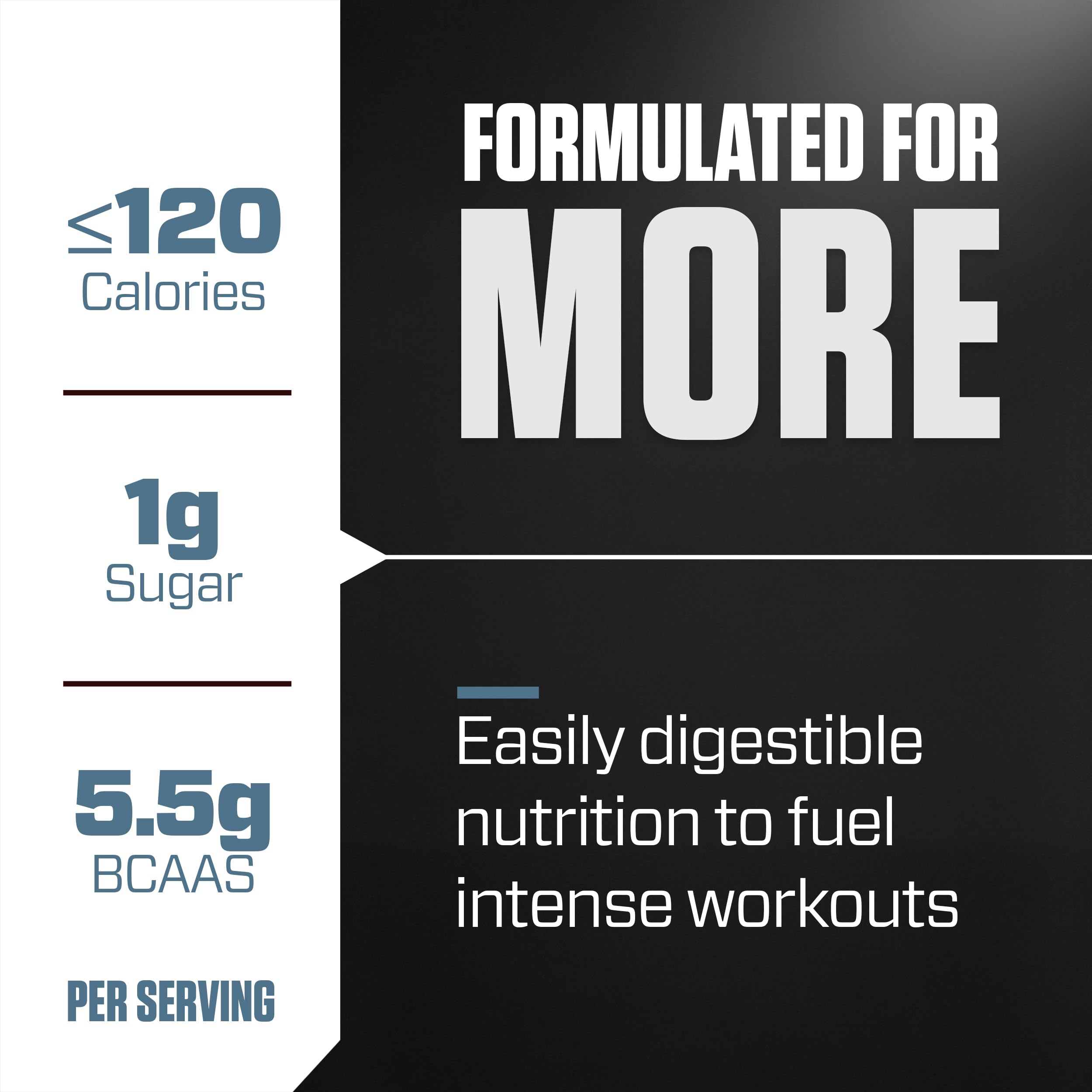 Dymatize textura chocolate mostrando color y aroma apetecible para sabor gourmet