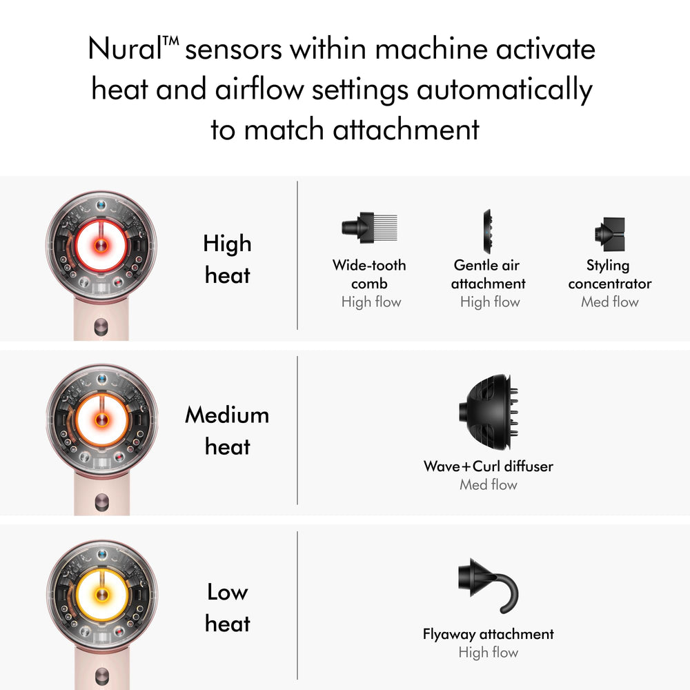 Dyson Supersonic Nural accesorios inteligentes que recuerdan ajustes personalizados