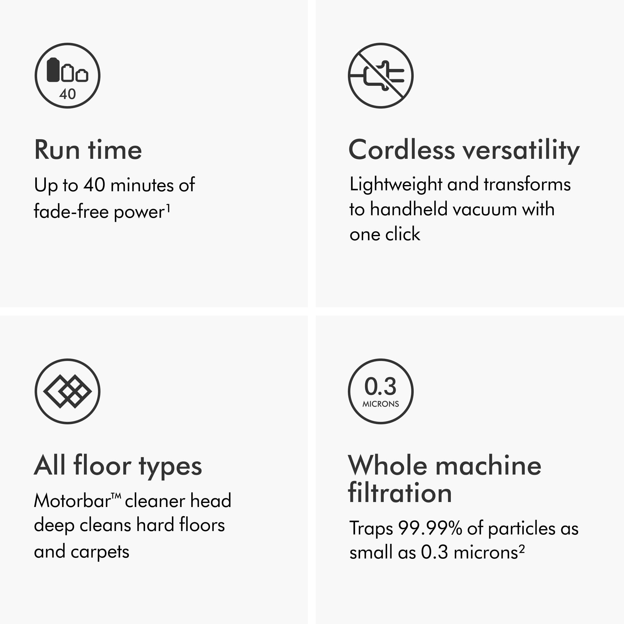 Dyson V8 Plus en uso sobre alfombra eliminando suciedad y pelos