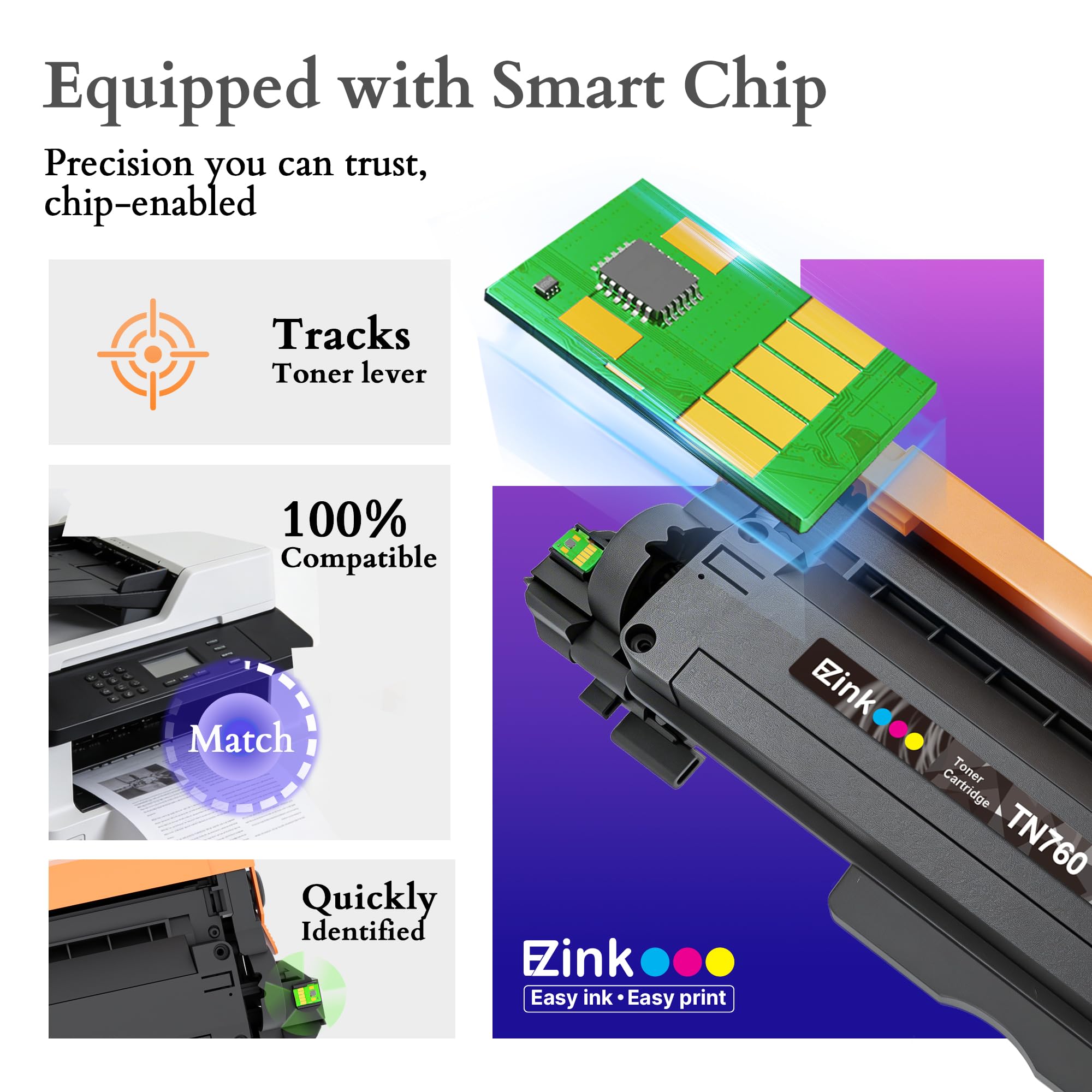 E-Z Ink cartucho TN760 instalado en impresora Brother para uso inmediato
