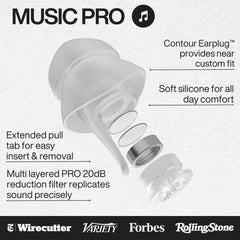 EarPeace tapón detalle de silicona suave para ajuste cómodo