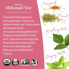 Mezcla de hierbas: fenogreco, hinojo, cardo mariano en primer plano Earth Mama