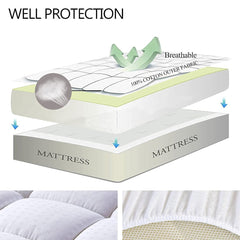 EASELAND costura pillow top reforzada que mantiene relleno uniforme