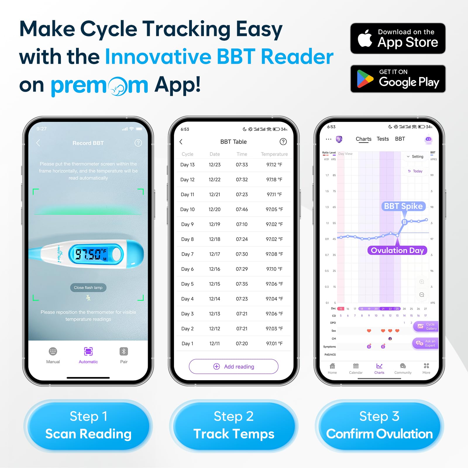easy@Home comparación de tamaño junto a una mano para mostrar portabilidad