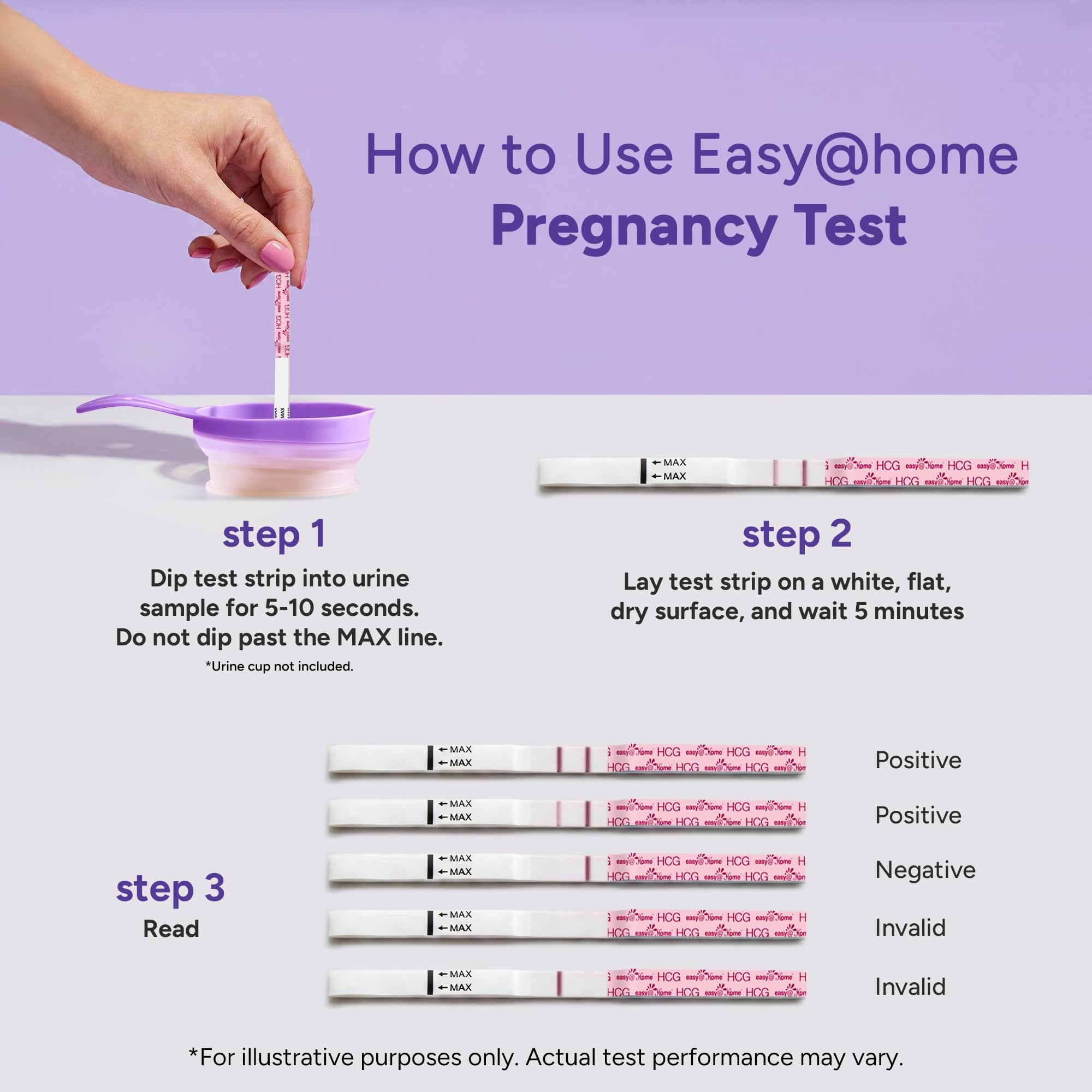 Easy@Home folleto de instrucciones incluidas para uso correcto