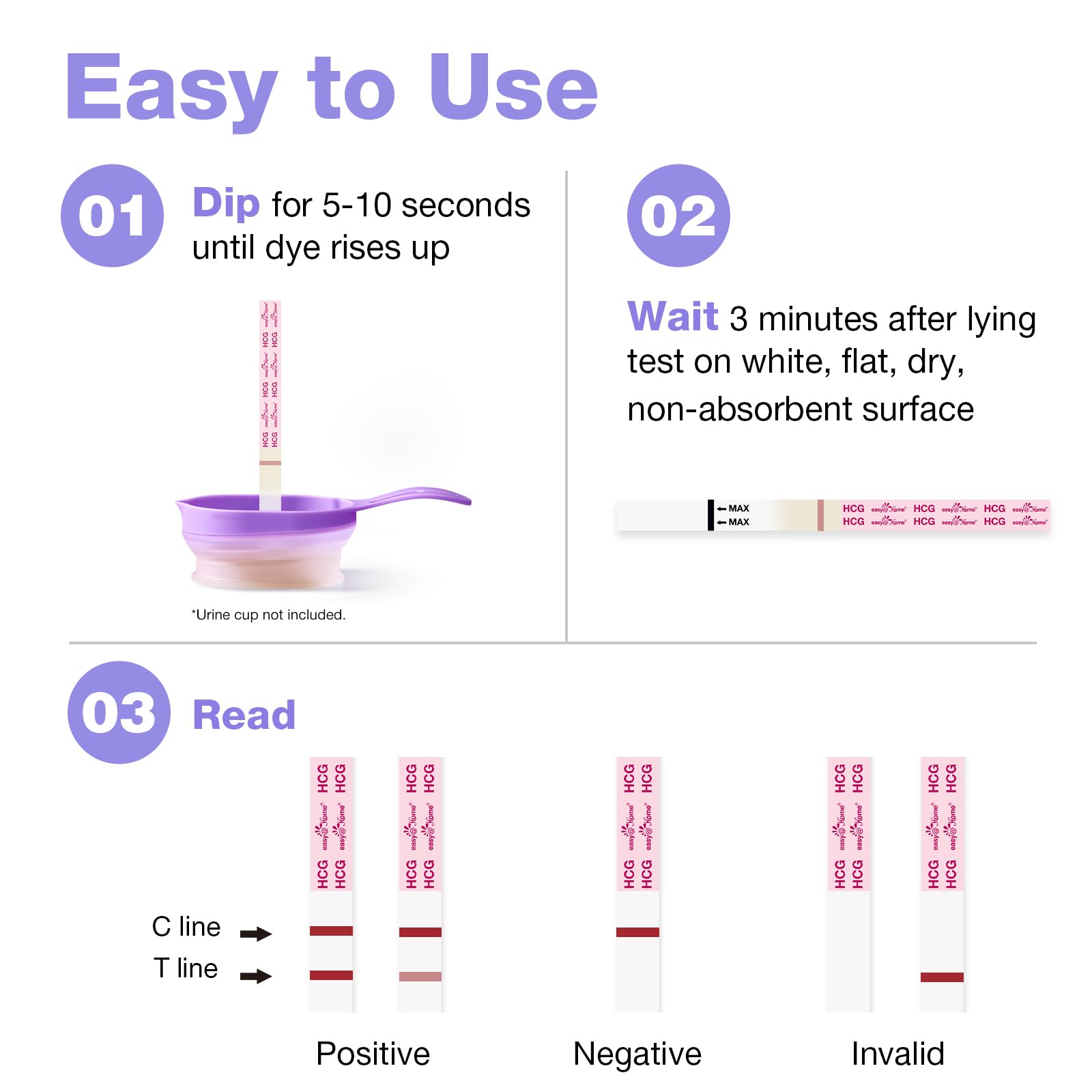 easy@Home resultado positivo con dos líneas, lectura clara y reconocible