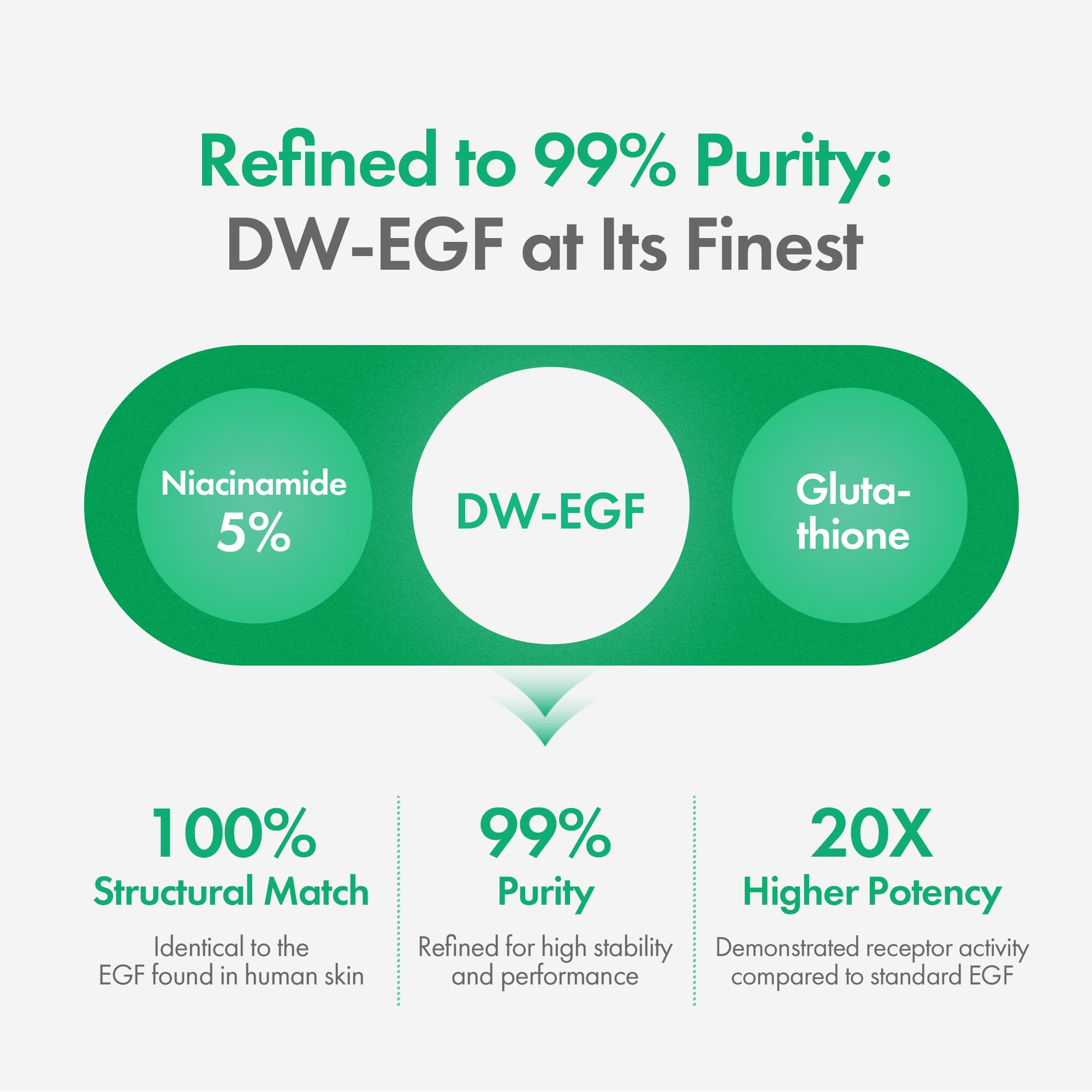 Easydew botella junto a objeto para comparar tamaño práctico