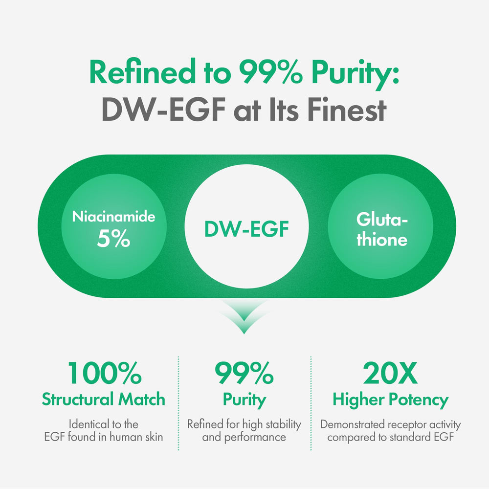 Easydew botella junto a objeto para comparar tamaño práctico