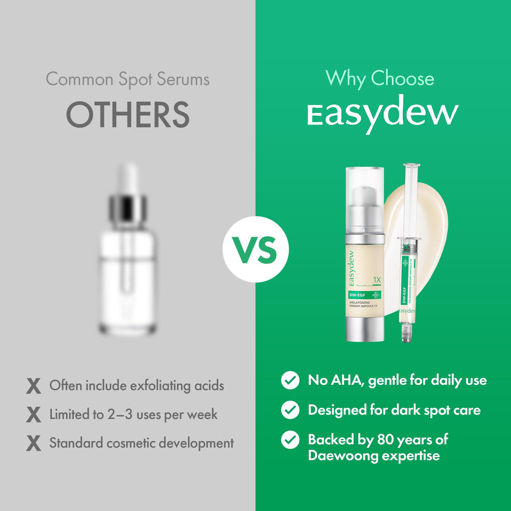 Easydew gotero dispensador que facilita aplicación dosificada