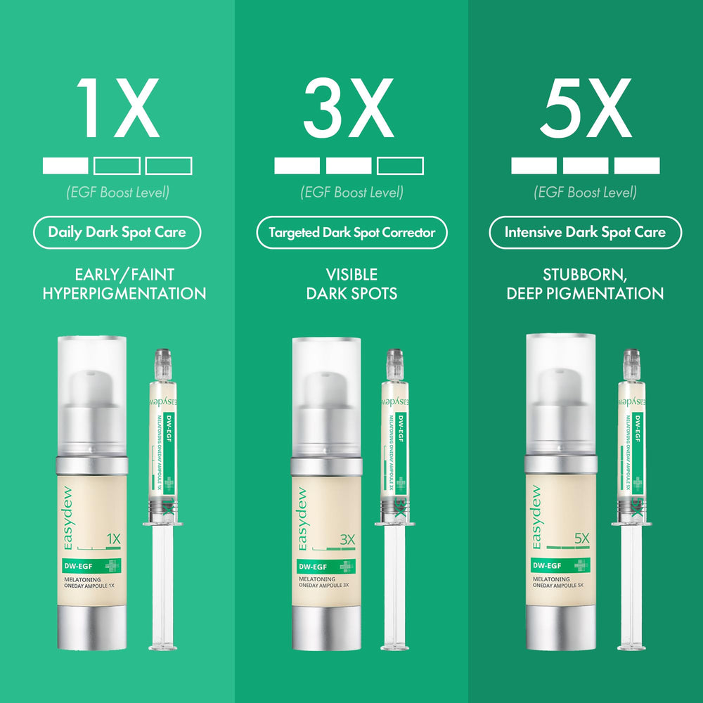 Easydew enfoque en contorno de ojos mostrando beneficio de firmeza