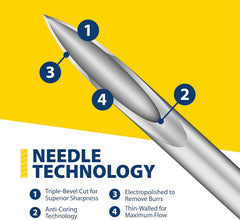 EasyTouch detalle de aguja electropulida que reduce fricción al insertar