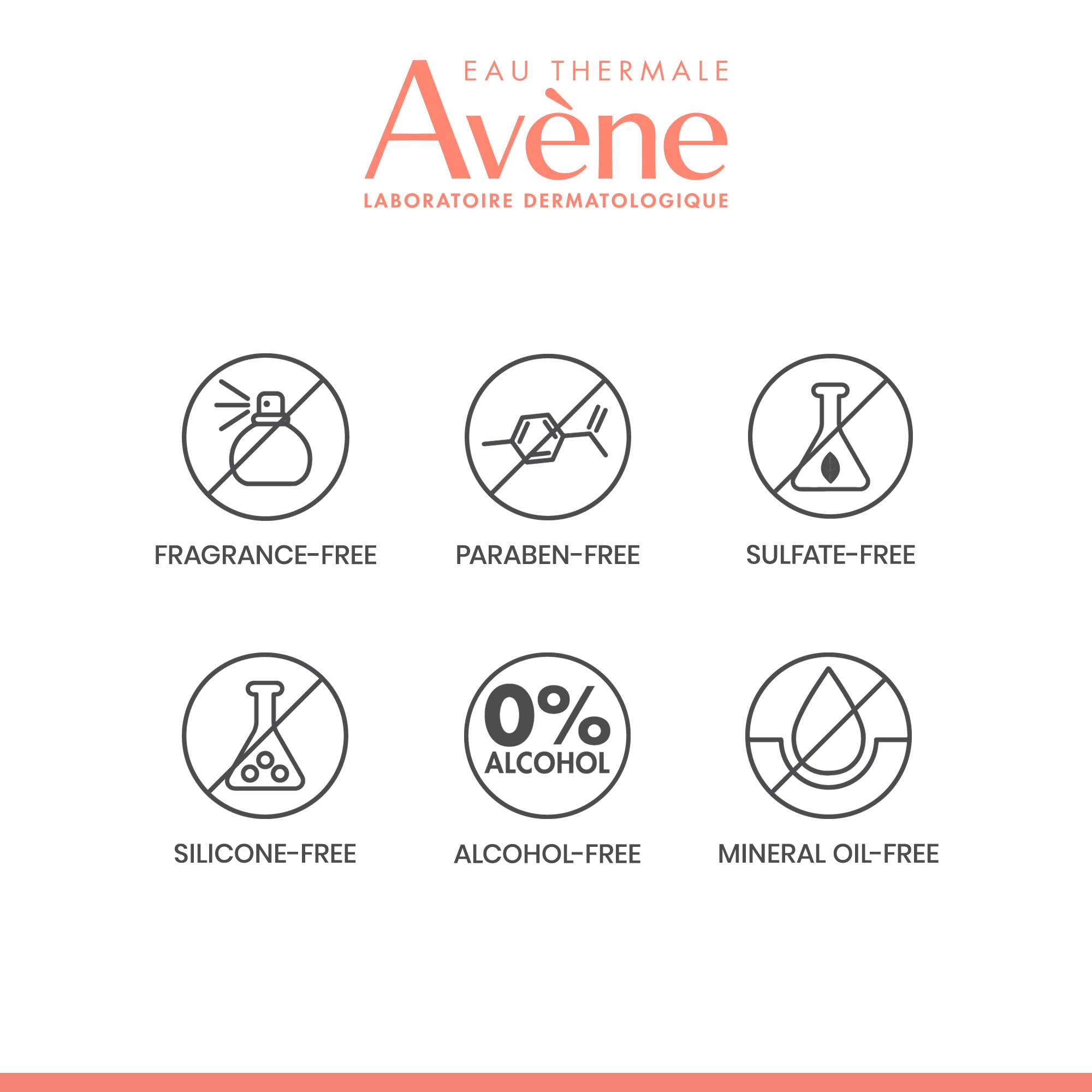 Eau Thermale Avène Retrinal aplicación en rostro para renovación visible