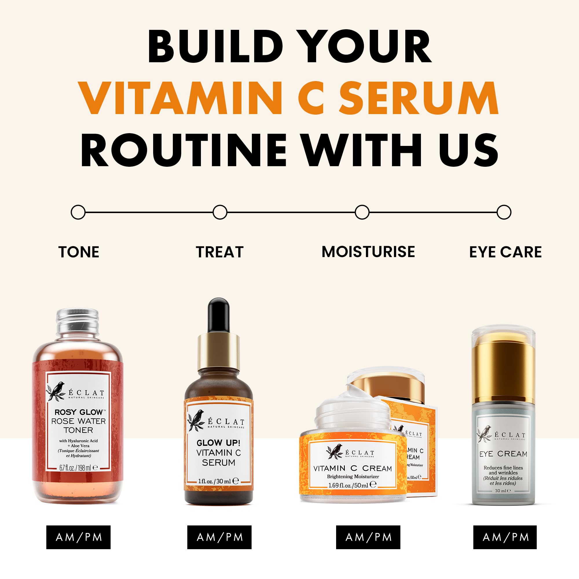 Eclat Skincare detalle del gotero que facilita dosificar el suero con precisión
