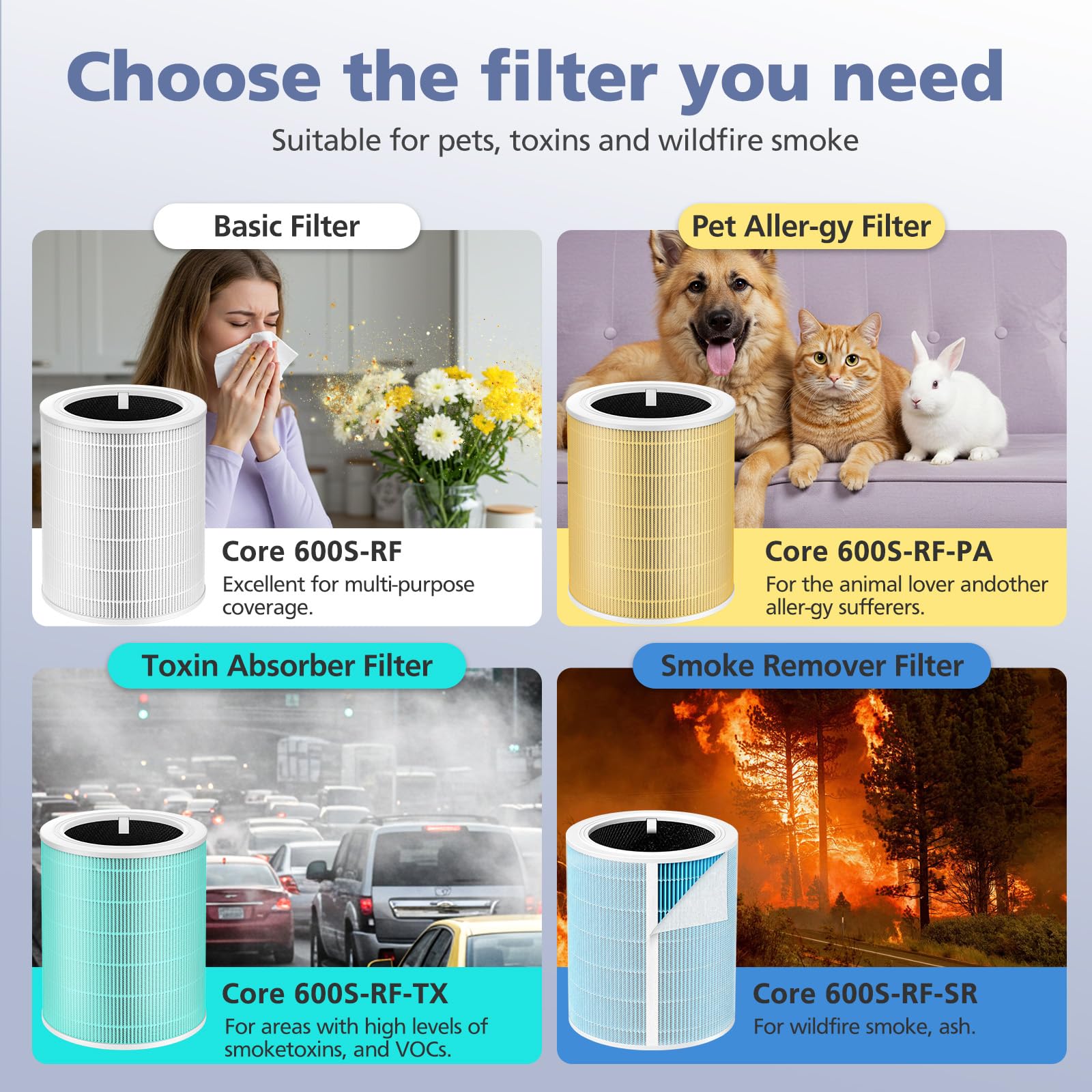 Ecleanfy filtro instalado en purificador Core 600S-P restaurando flujo de aire